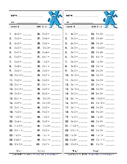 Timed Quiz: 0-3 Free Multiplication Worksheet