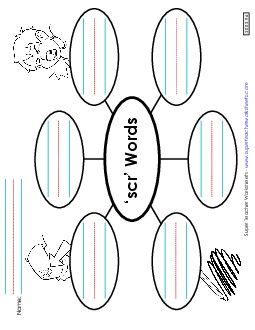 Word Web (Scr- Words) Phonics Blends Worksheet