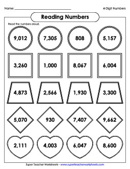 Reading 4-Digit Numbers Place Value Worksheet