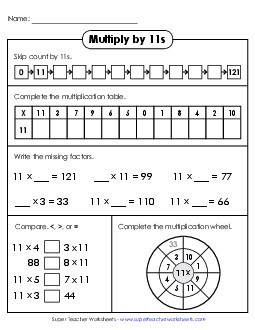 Learn to Multiply by 11s Free Multiplication Worksheet