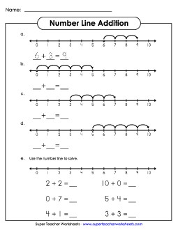 Number Line Addition Worksheet