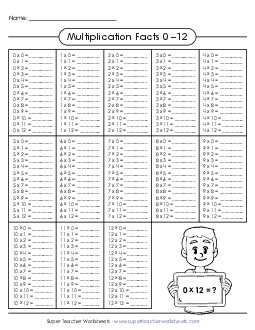 Fact Chart Without Answers Multiplication Worksheet