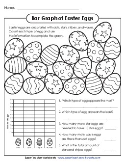 Easter Bar Graph Graphing Worksheet