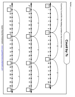 Counting by 7s: Number Line Worksheet