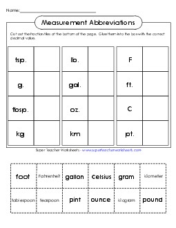 Cut-and-Glue: Measurement Abbreviations Worksheet