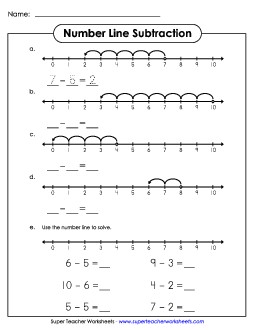 Number Line Subtraction Worksheet