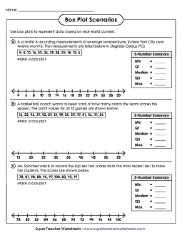 Box Plot Scenarios (Intermediate) Box Plots Worksheet