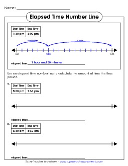 Elapsed Time Number Line (Basic) Worksheet