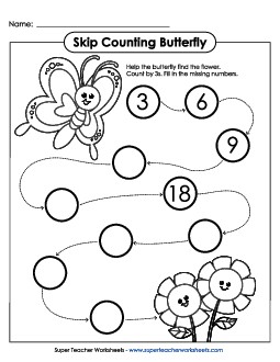 Skip Counting Butterfly (By 3s) Worksheet