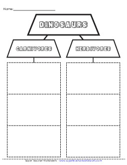 Carnivore or Herbivore Card Sort Free 1st Grade Science Worksheet