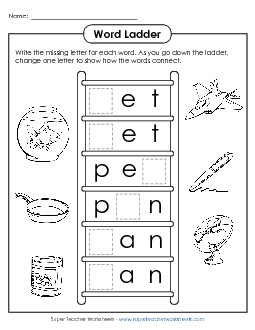 Basic Word Ladder: Jet to Can Word Ladders Worksheet