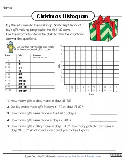 Christmas Histogram Worksheet