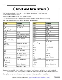 Greek and Latin Prefixes Reference Sheet Greek Latin Word Parts Worksheet