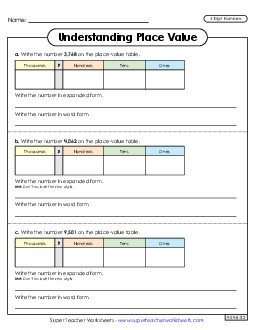 Understanding Place Value (4 Digits) Worksheet 1 Worksheet