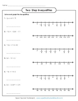 Solve and Graph (Intermediate) Inequalities Worksheet