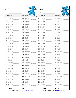 Timed Quiz: 0-2 Multiplication Worksheet