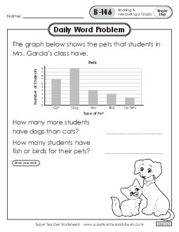 Daily Word Problems  B-146 through B-150 Worksheet