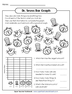 Dr. Seuss Bar Graph Graphing Worksheet