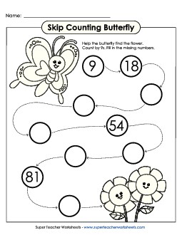 Skip Counting Butterfly (By 9s) Worksheet