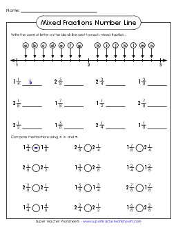 Number Line: Comparing Mixed Numbers Fractions Worksheet