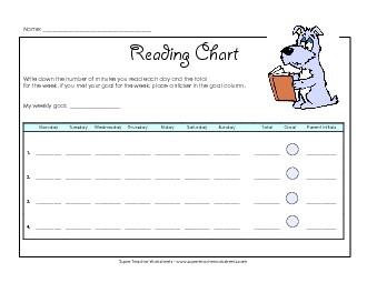 Reading Time Chart Worksheet