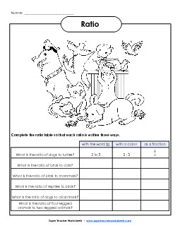 Ratio Pets Worksheet