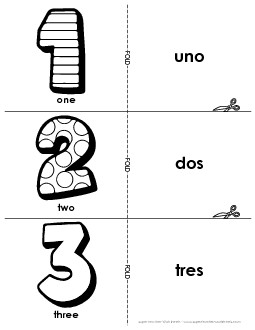 Flashcards: Numbers (1-12) Spanish Worksheet