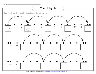 Number Line: Counting by 3s Worksheet