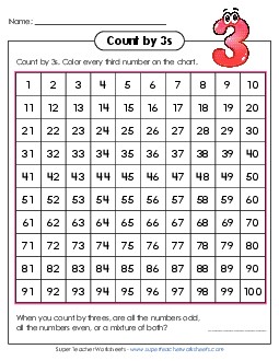 Hundreds Chart - Count by 3s Counting Worksheet