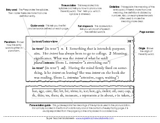 Dictionary Parts Free Dictionary Skills Worksheet