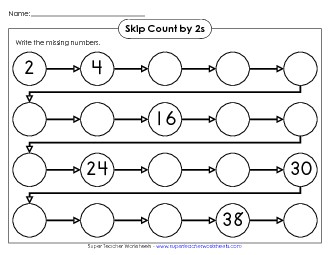 Number Line: Skip Count Counting Worksheet