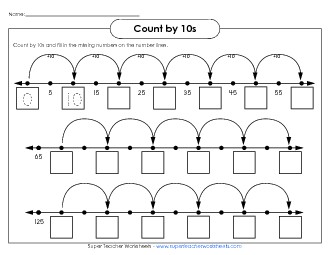 Skip Counting By 10s Worksheet