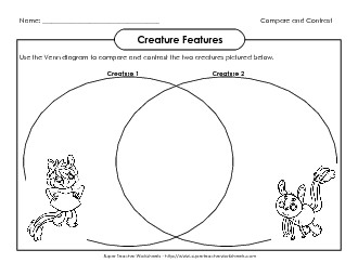 Creature Feature #2 (Intermediate) Compare Contrast Worksheet