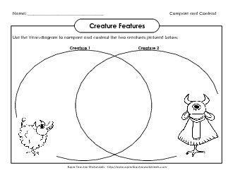 Creature Feature #3 (Intermediate) Compare Contrast Worksheet