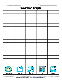 Weather Graph Worksheet