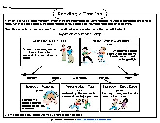 Summer Camp Timeline Worksheet