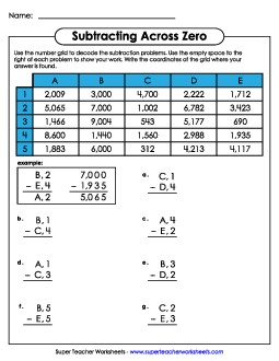 Grid Puzzle Subtraction - Across Zero Worksheet