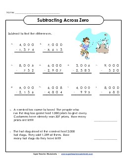 4-Digit Subtraction (Across Zero) Worksheet