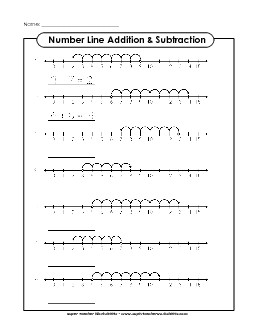 Number Line Subtraction-Addition Mix Worksheet