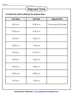 Elapsed Time Chart (Basic) Free Worksheet