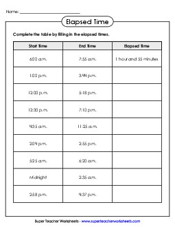 Elapsed Time Chart (Intermediate) Worksheet