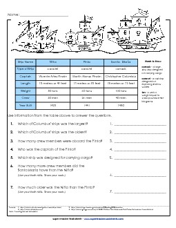 Columbus' Three Ships Holiday Worksheet