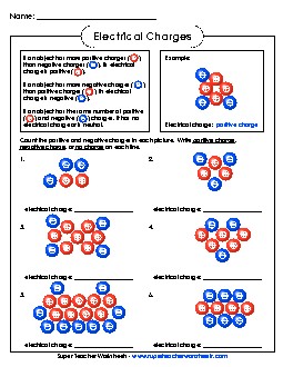 Positive & Negative Charges Free Electricity Worksheet