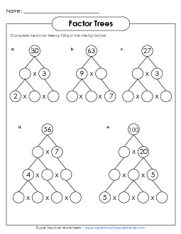 Factor Trees #3 Factors Worksheet