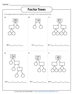 Factor Trees #2 Factors Worksheet