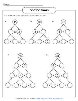 Factor Trees #4 Factors Worksheet