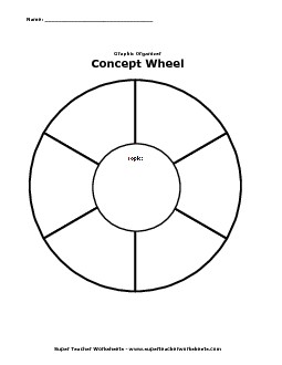 Concept Wheel - 6 Spaces Graphic Organizers Worksheet