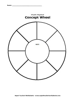 Concept Wheel - 8 Spaces Graphic Organizers Worksheet