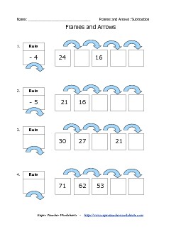 Frames & Arrows Worksheet (Subraction) Frames And Arrows Worksheet