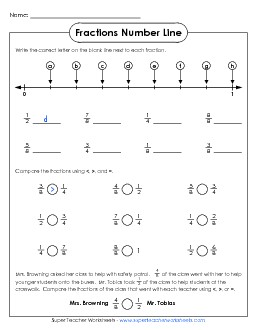 Comparing Fractions - Number Line Worksheet